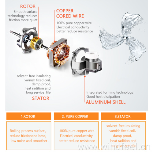 CB CE certificant ABS material standing fan